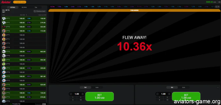 The end of the round in Aviator crash game